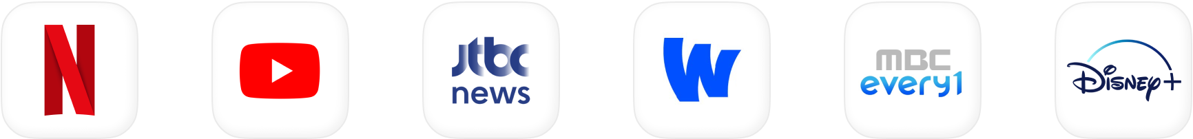 flow-channel-list